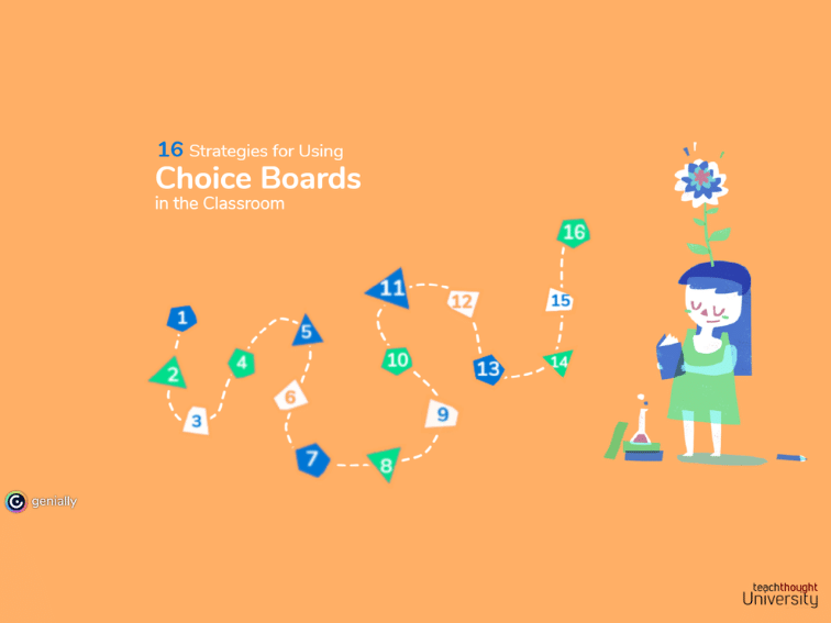 16 Strategies For Using Digital Choice Boards In The Classroom