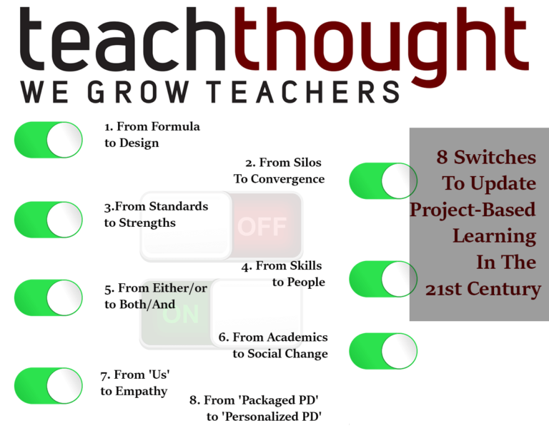 8 Switches To Update Project-Based Learning In The 21st Century
