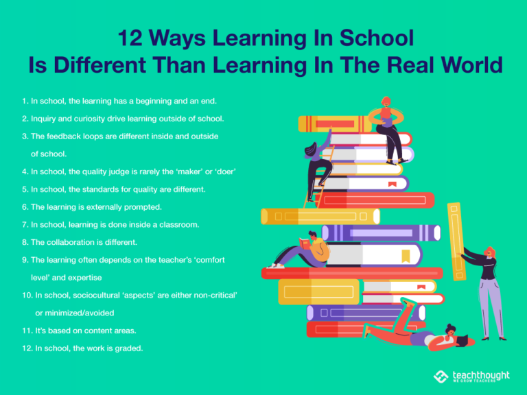 How Learning In Your Classroom Is Different Than Learning In The Real-World