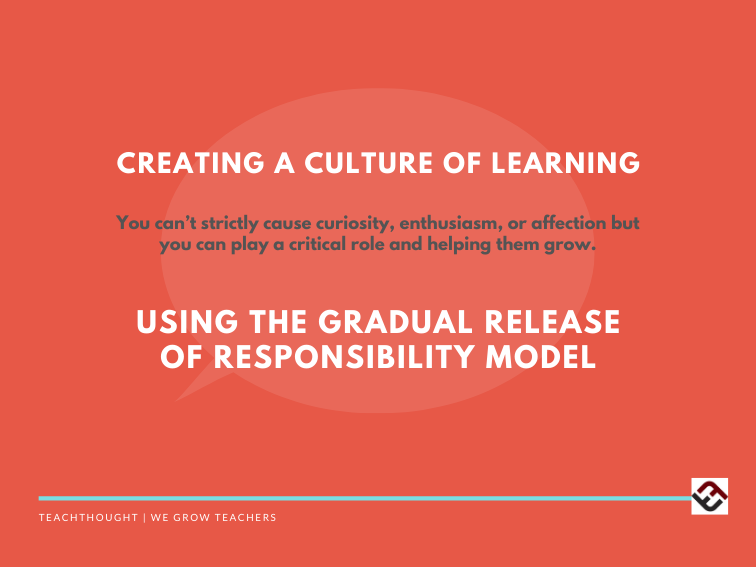 Creating A Culture Of Learning Using The Gradual Release Of Responsibility Model