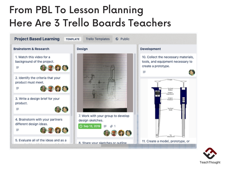 5 Of The Best Trello Boards For Teachers