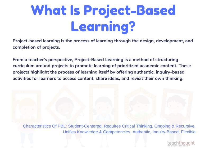 What Is Project-Based Learning?