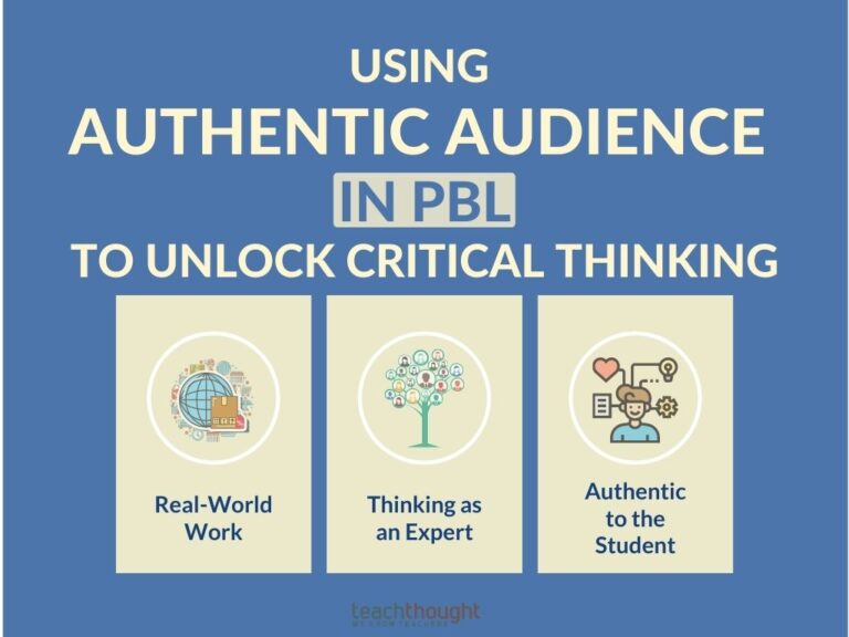 Using Authentic Audience In PBL To Unlock Critical Thinking
