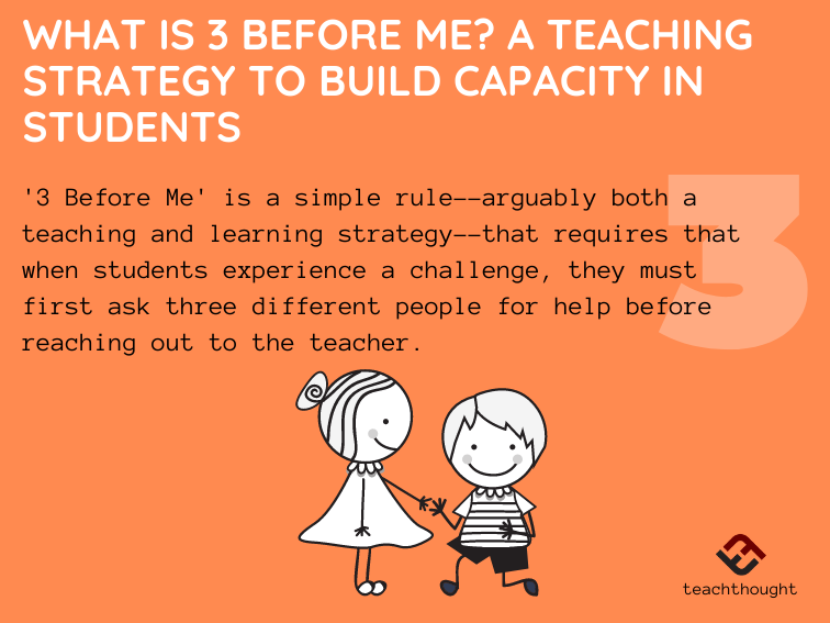 What Is 3 Before Me? A Teaching Strategy To Build Capacity In Students