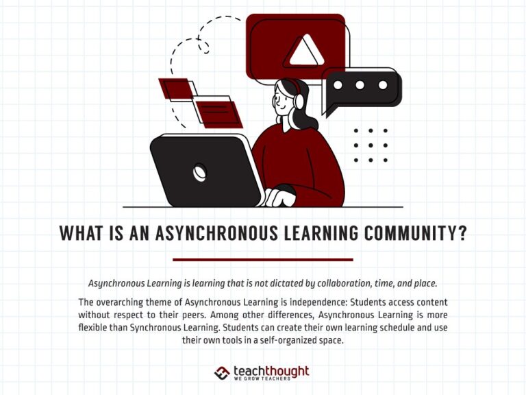 What Is An Asynchronous Learning Community?