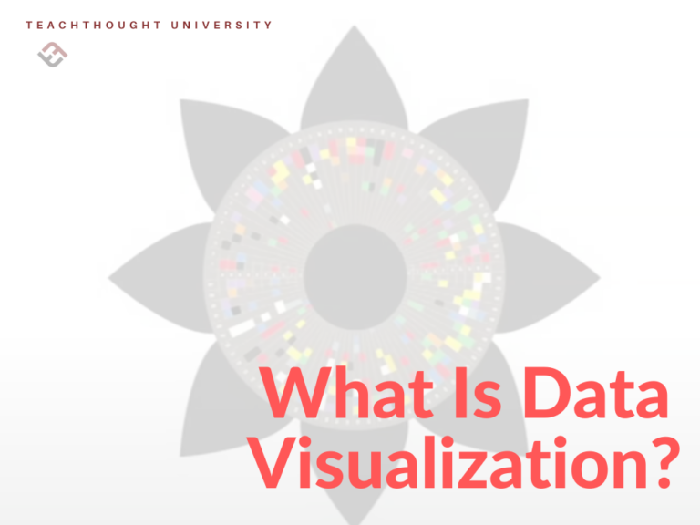 What Is Data Visualization?