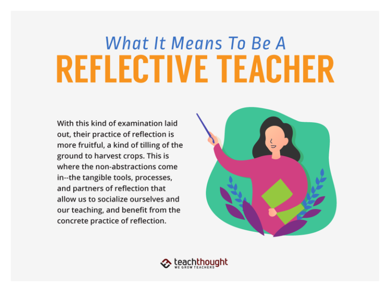 What It Means To Be A Reflective Teacher