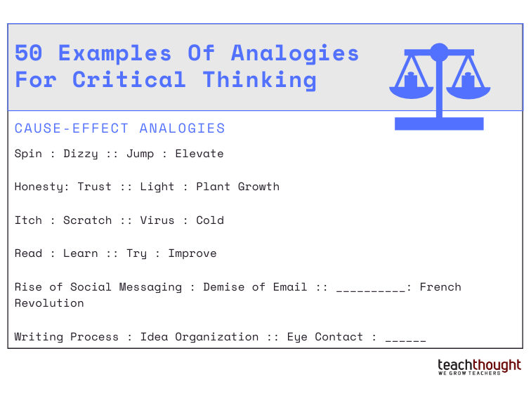 50 Examples Of Analogies For Critical Thinking
