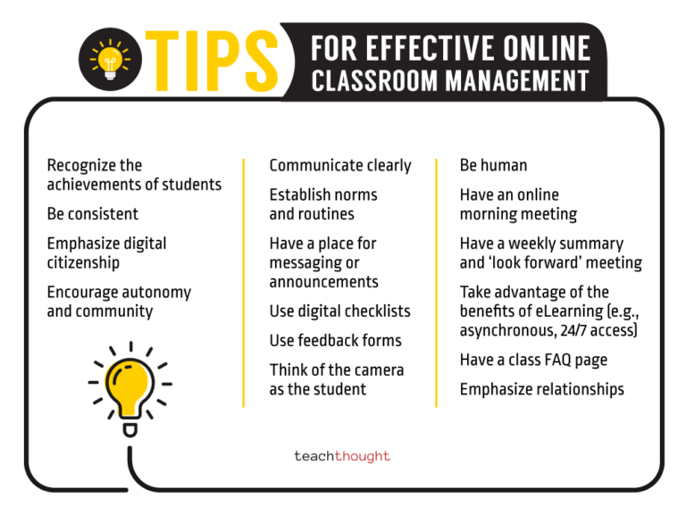 20 Tips For Effective Online Classroom Management