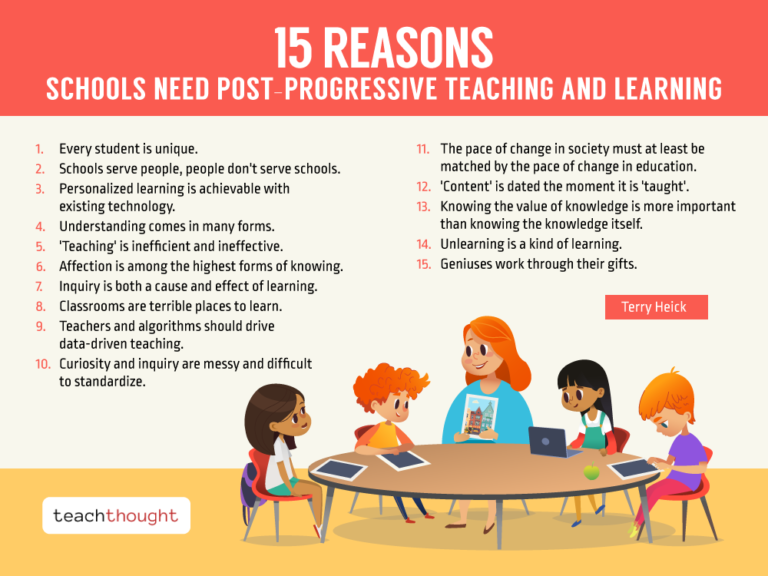 15 Reasons Schools Need Post-Progressive Teaching And Learning