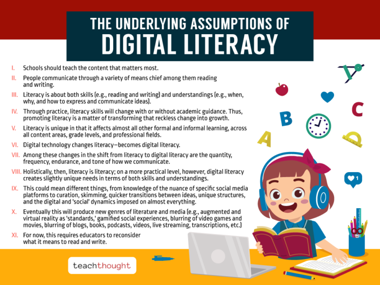 11 Underlying Assumptions Of Digital Literacy