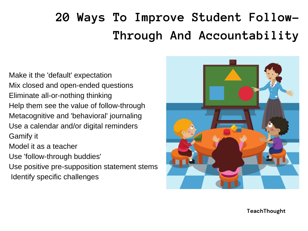 20 Ways To Improve Student Follow-Through And Accountability