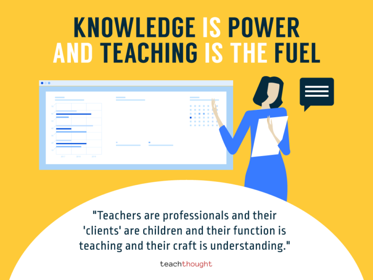 Knowledge Is Power And Teaching Is The Fuel