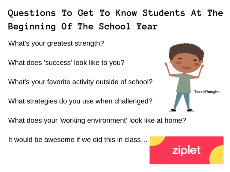 6 Questions To Get To Know Students At The Beginning Of The School Year
