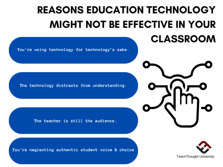 Reasons Education Technology Might Not Be Effective In Your Classroom