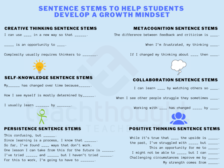 25 Sentence Stems To Help Children Develop A Growth Mindset