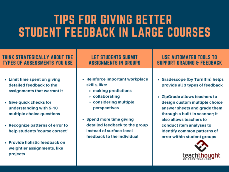 3 Tips For Giving Better Student Feedback In Large Courses