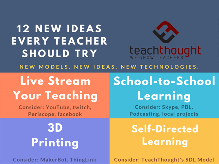 Becoming Innovative: 15 New Ideas Every Teacher Should Try