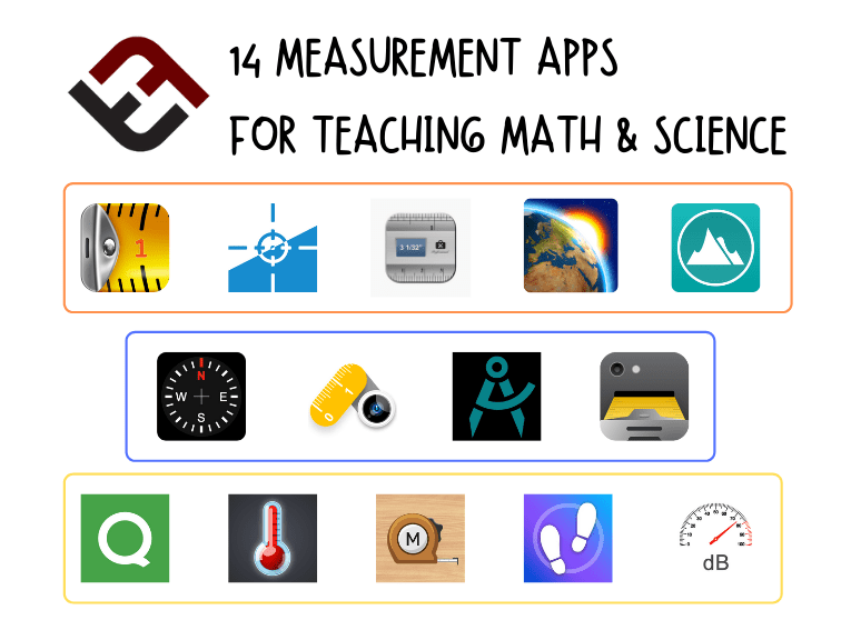measurement apps for teaching math and science