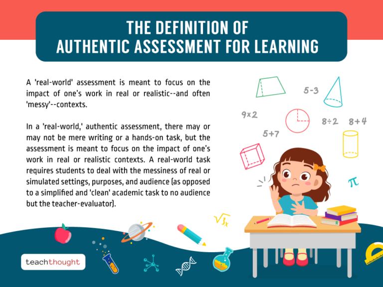 The Definition Of Authentic Assessment For Learning