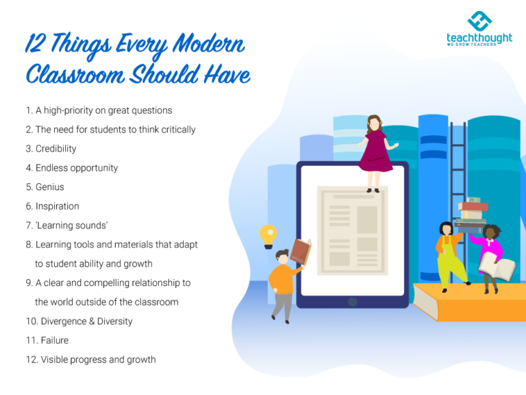 12 Things Every Modern Classroom Should Have